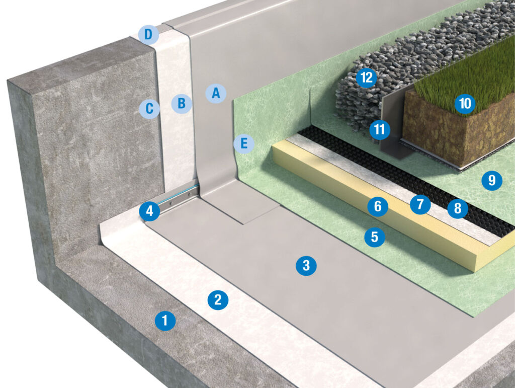 Sistema di copertura zavorrata con tetto verde estensivo - tetto rovescio - Pannello isolante termico XPS