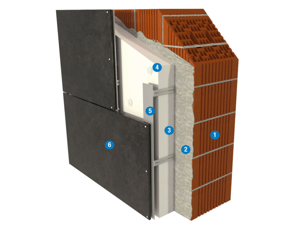 Sistema di rivestimento a parete ventilata - Pannelli isolanti termici PIR