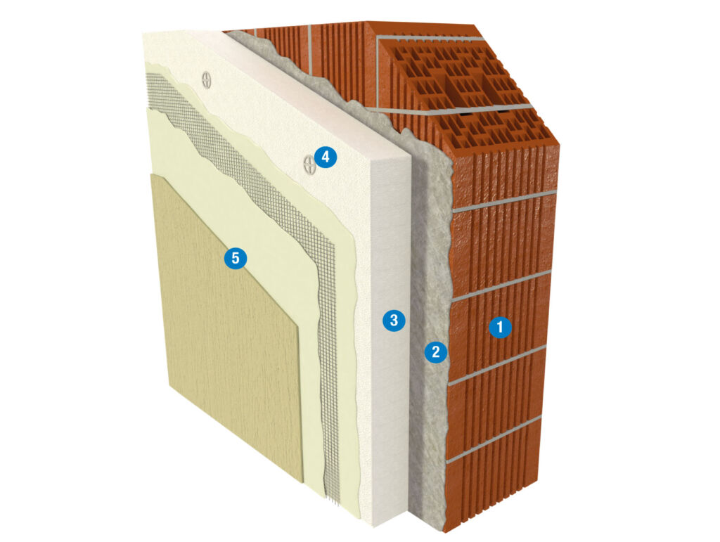 Sistema di rivestimento a cappotto pareti esterne - Pannelli isolanti termici PIR