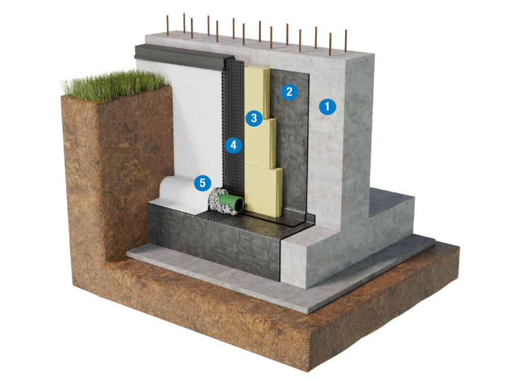 Rivestimento di strutture verticali interrate con presenza di acqua in dilavamento - Pannelli isolanti termici XPS