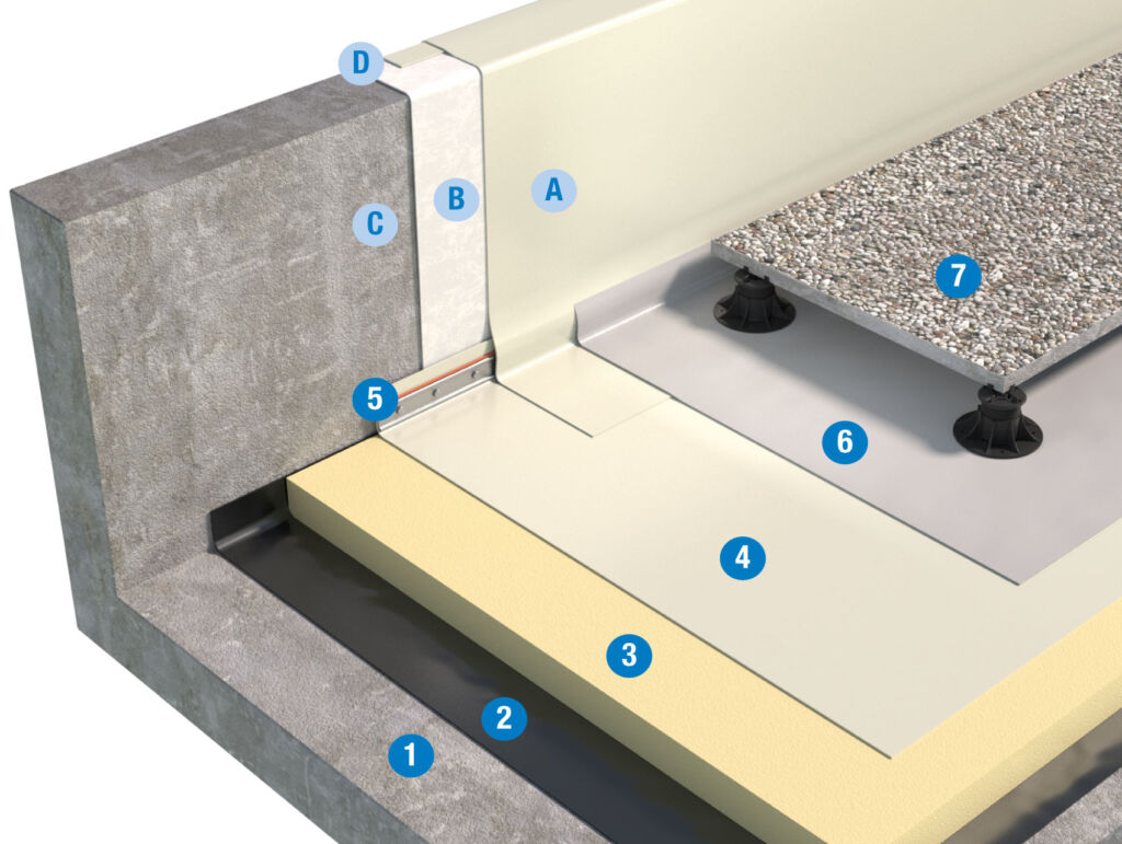 Sistema di copertura pedonabile con pavimentazione mobile - tetto caldo - Pannello isolante termico XPS